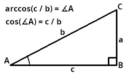 Cosinus et arccosinus