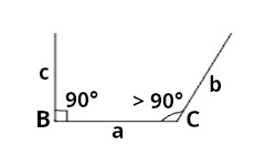 triangle impossible : angles