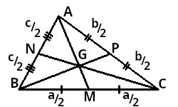 Les trois médianes du triangle