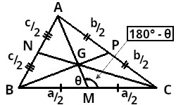Les trois médianes du triangle